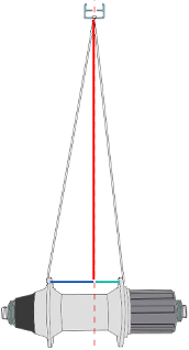 Datei:S7-x-section-linessm.png