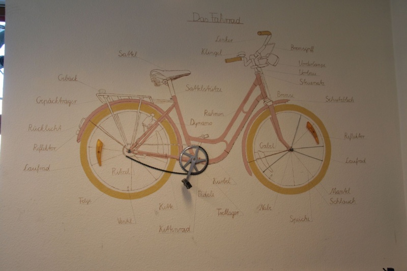 Datei:Das Fahrrad Zeichnung.jpg