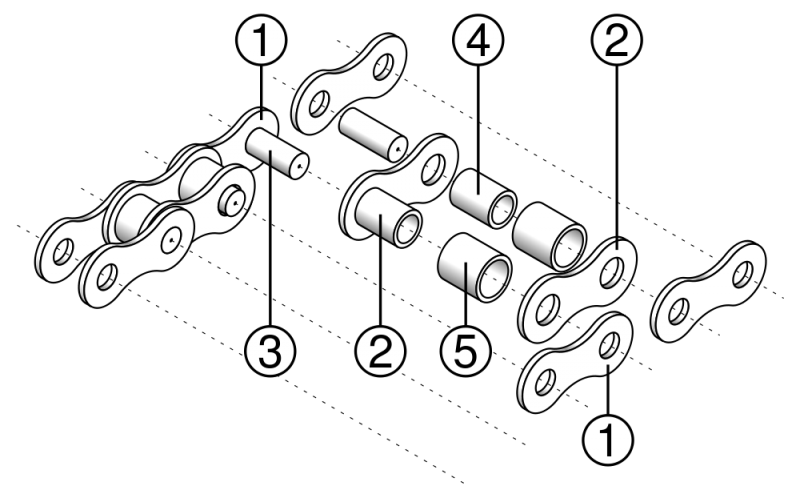 Datei:Roller Chain.png